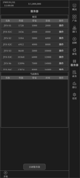 小小iT公司无限资金版图片9