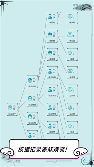 自由人生模拟内置修改器版