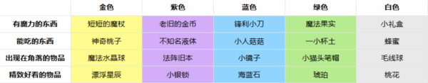 非日常邂逅故事25