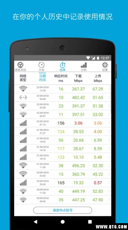 Speedcheck Pro(SPEEDCHECK速度测试) 5.1.4.4最新版