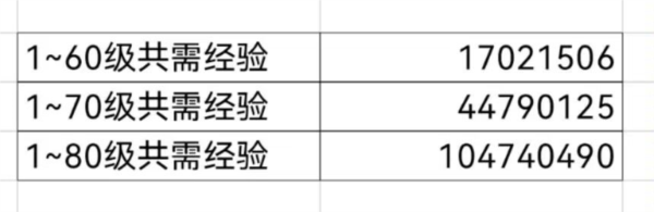 少女寻宝团图片7