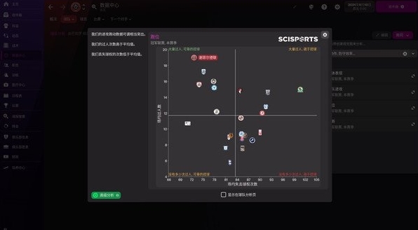 足球经理2022图片5