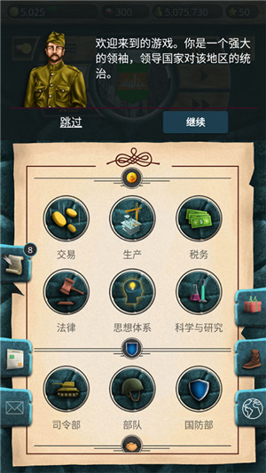 20世纪另类历史