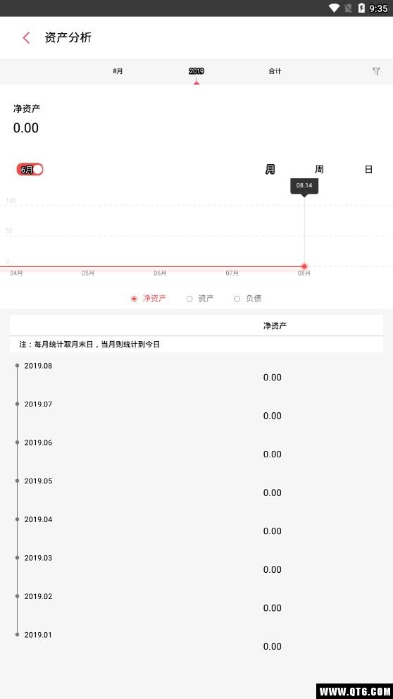 财务记账 4.5.0安卓版