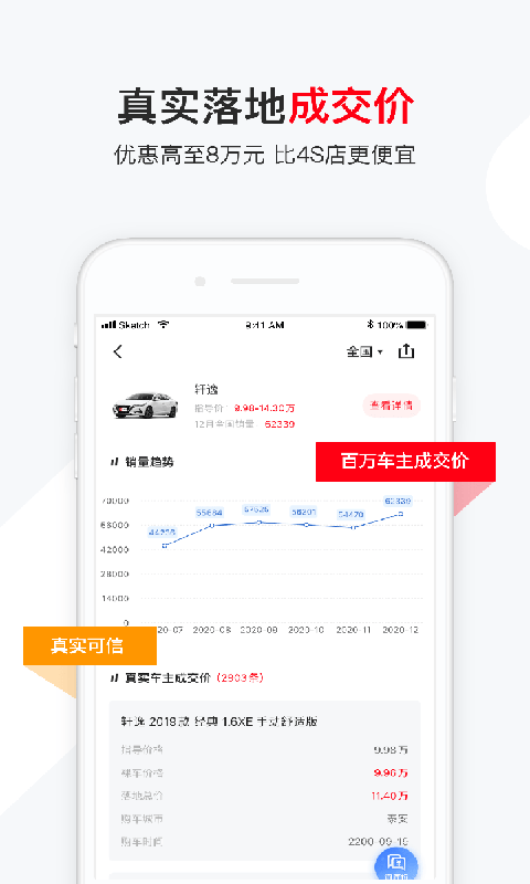 有车以后app