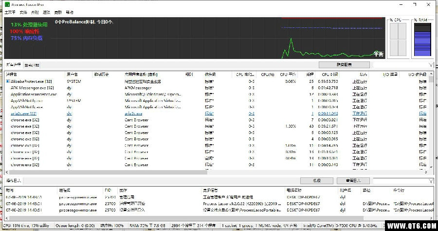 Process Lasso Pro（进程优化管理）