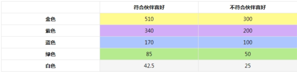 非日常邂逅故事17