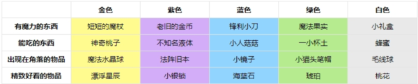 非日常邂逅故事16