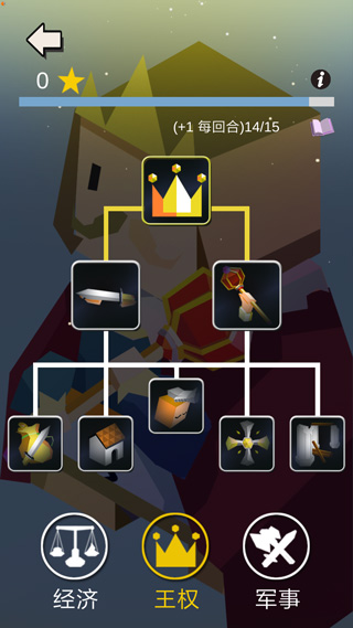 王国竞技场(Kingdom Arena)