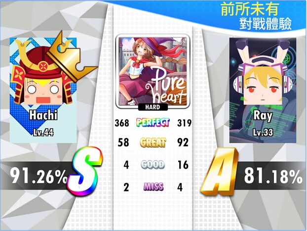 HachiAPP