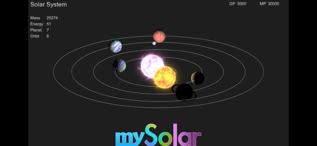 mySolar