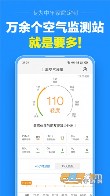 准点天气（幸运天气）app安卓版v1.0