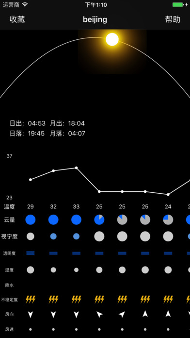 晴天钟APP