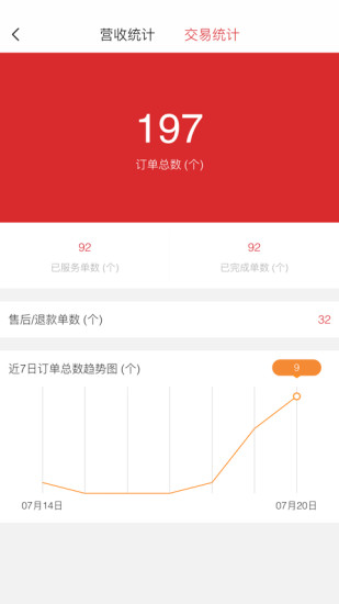 YOU选 商户版APP
