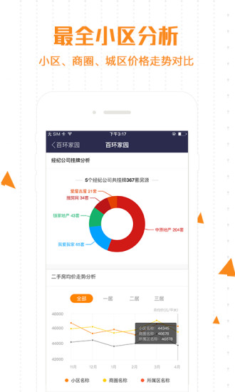 诸葛找房APP