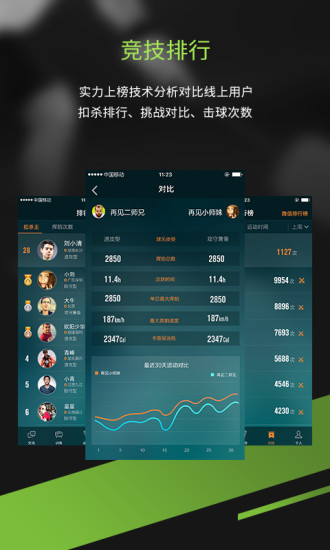 酷浪小羽APP