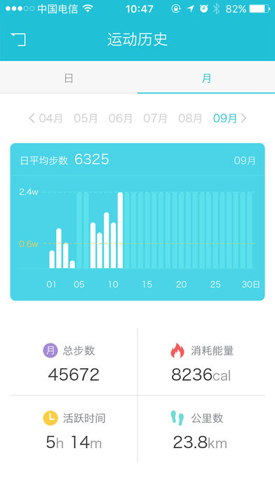 一起走 专业版APP