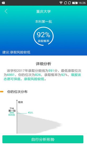 第九道志愿APP