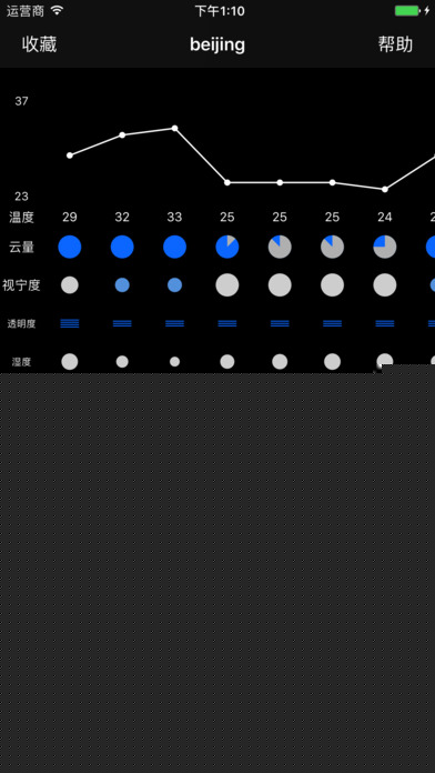 晴天钟APP