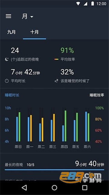 睡眠追踪最新安卓破解版v20260326