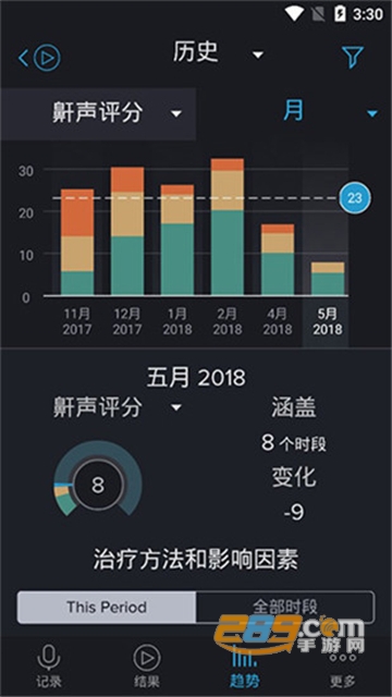 鼾声分析器app高级破解版v2.8.1安卓版
