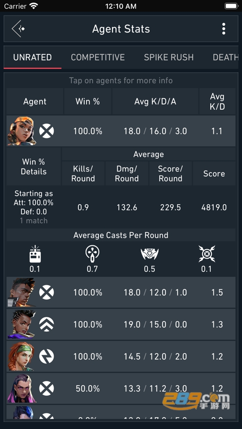 spike stats for valorant安卓下载2023最新版v1.0.515最新版