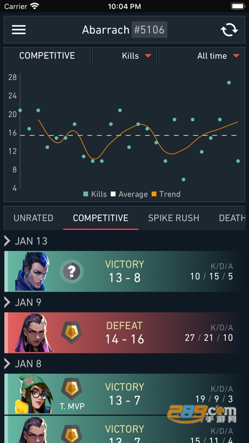 spike stats for valorant安卓下载2023最新版v1.0.515最新版