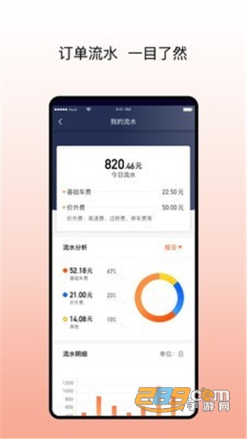 阳光出行车主端app最新版v4.16.2安卓版