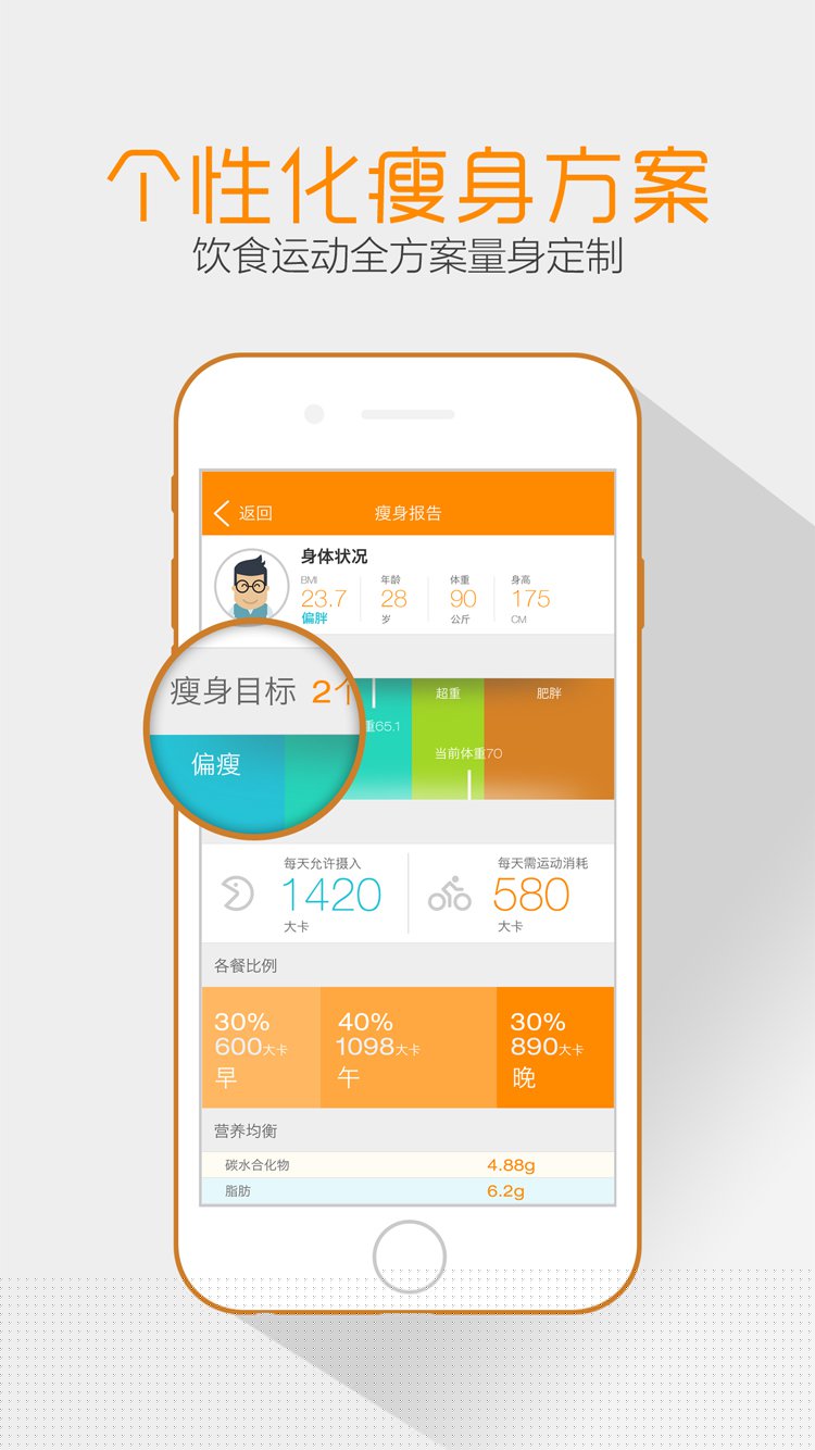 好身材APP