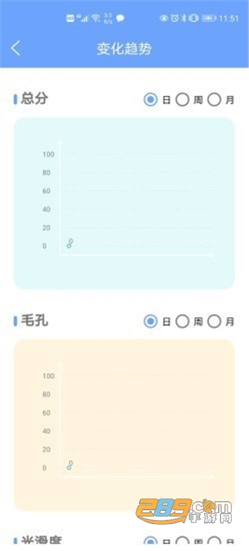 安稻护肤app全新福利版v1.0.2.8