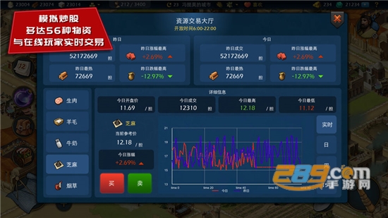 模拟帝国无限金币绿钻最新汉化破解版v1.1.5最新版
