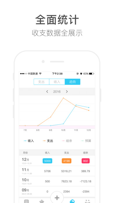 愿望记账LiteAPP