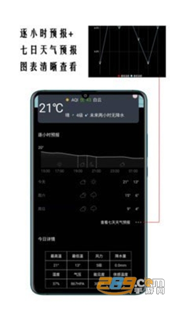 超精准天气预报app安卓版v1.0.4免费版