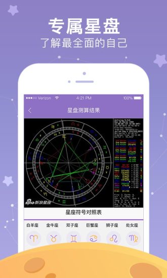 新浪星座APP