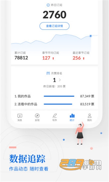 阅文作家助手3.0最新手机版v5.18.0.15653最新版