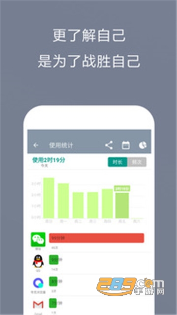 不做手机控app安卓版v6.0.6.8安卓版