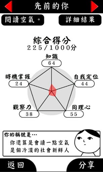 阅读空气