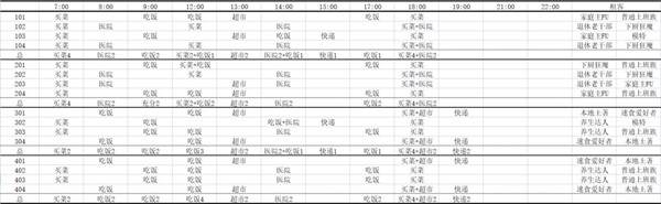房东模拟器游戏