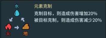 提灯与地下城b服3