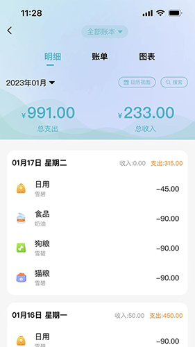 述宠
