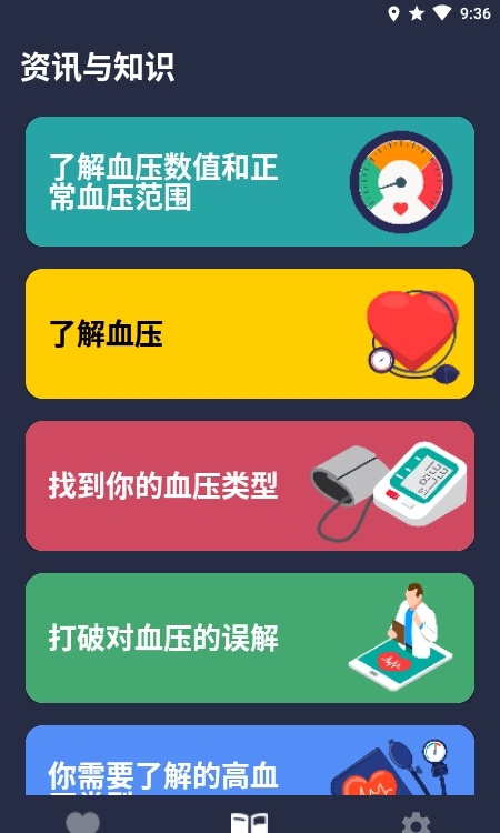 血压追踪器(Blood Pressure)