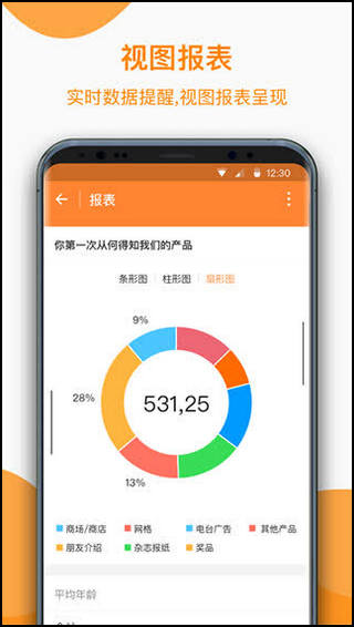 金数据客户端