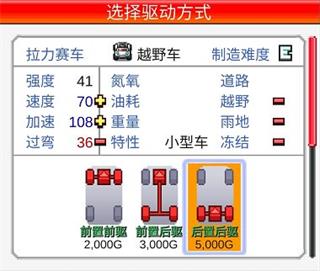 冲刺赛车物语2图片