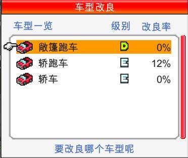 冲刺赛车物语2图片