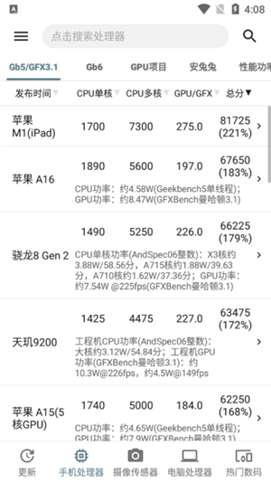 手机性能排行榜