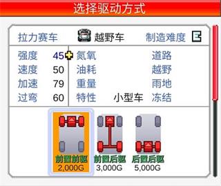冲刺赛车物语2图片