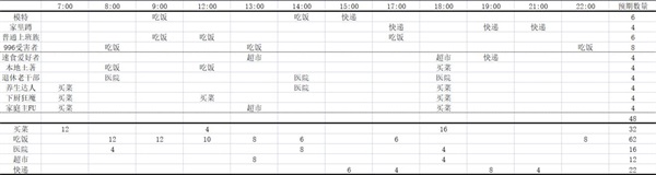 房东模拟器游戏