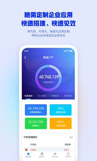 移动办公M3(Mobile Office)