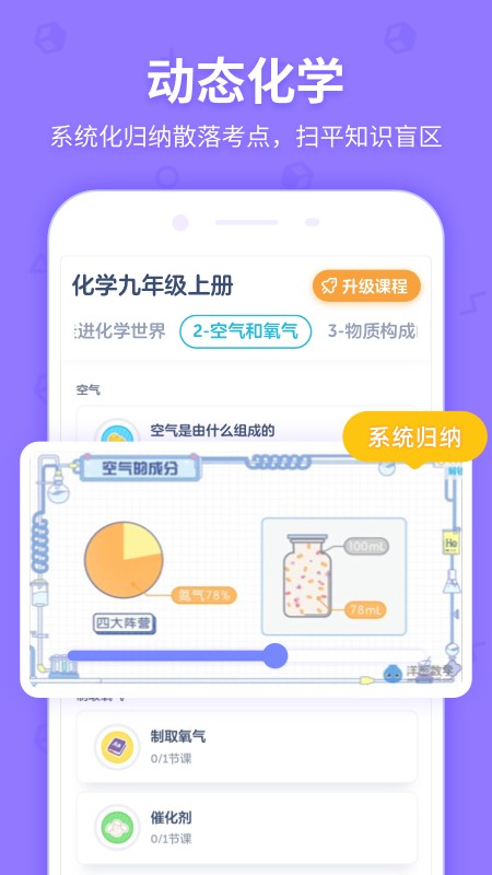 洋葱学院
