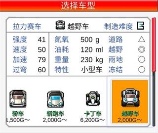 冲刺赛车物语2图片